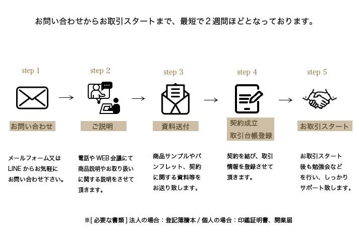 flow-1